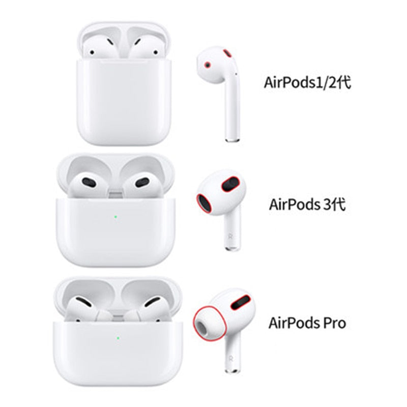 Silicone Transparent Case For Apple Airpods