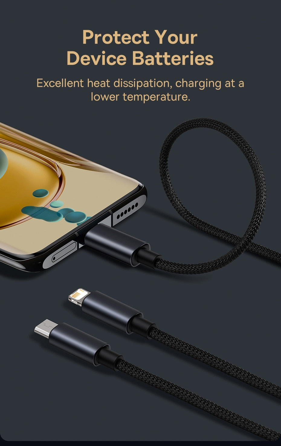 3 in 1 USB Cable Type C /iPhone /Micro USB charger/Data Cable